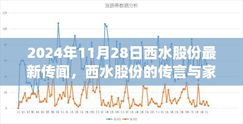 凌空飞起 第3页