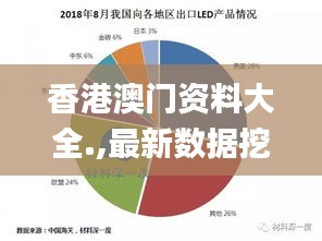 香港澳门资料大全.,最新数据挖解释明_旅行者特别版NQH18.12