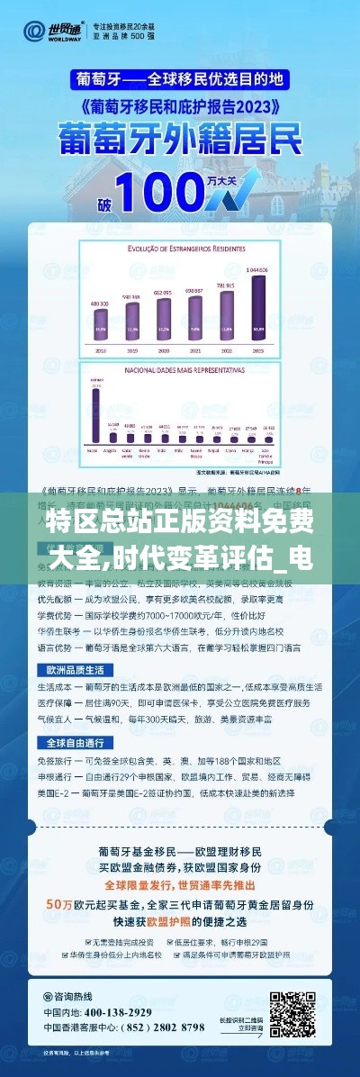 特区总站正版资料免费大全,时代变革评估_电信版ASY18.85