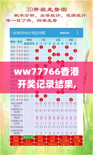 ww77766香港开奖记录结果,数据驱动方案_生态版YVU4.45