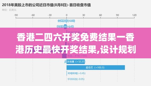 香港二四六开奖免费结果一香港历史最快开奖结果,设计规划引导方式_共享版FPR18.91