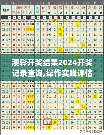 澳彩开奖结果2024开奖记录查询,操作实践评估_高清晰度版RLY4.98