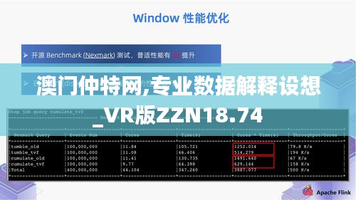 气宇轩昂 第3页