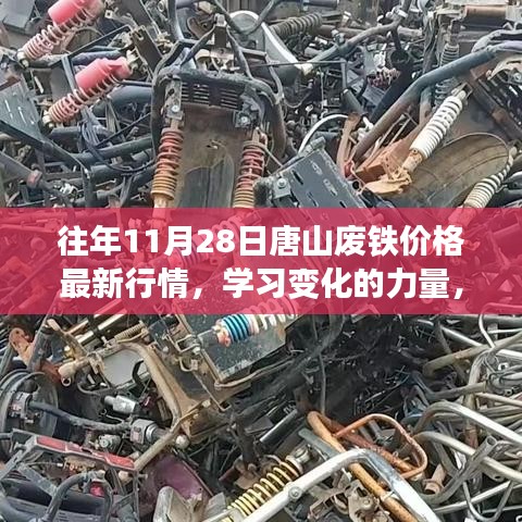唐山废铁价格最新行情，探寻变化的力量与自信成就感的源泉