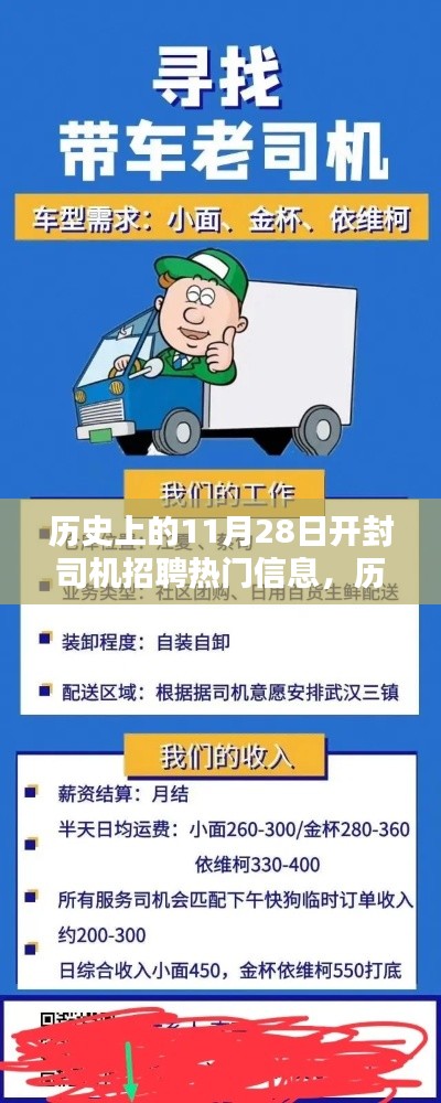 历史上的开封司机招聘热门信息深度解析与评测，11月28日回顾与介绍