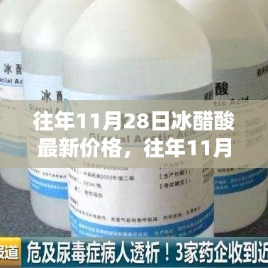 往年11月28日冰醋酸价格回顾与趋势分析，最新价格及行业洞察