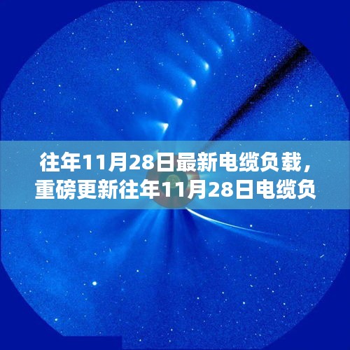重磅揭秘，历年11月28日电缆负载数据更新，电缆运行细节一网打尽！