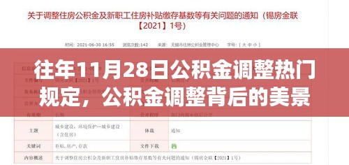 公积金调整背后的美景探索，一场心灵之旅的探寻之旅