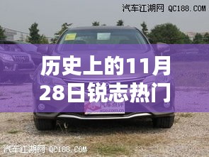锐志热门款探秘，历史深处的11月28日小巷特色小店回顾