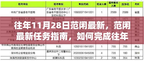 往年11月28日范闲任务攻略，最新挑战任务完成指南