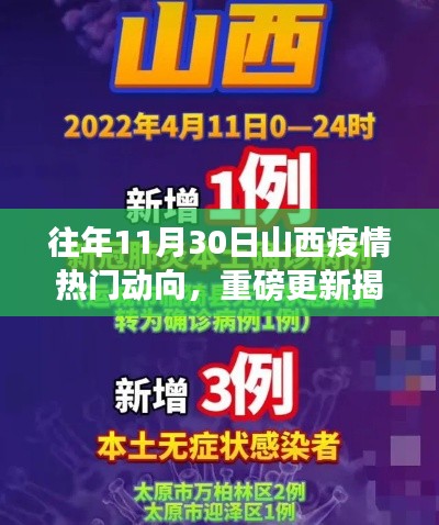 山西疫情动态重磅更新，智能科技引领防控新纪元，热门动向揭秘疫情动态进展