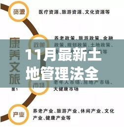 新土地管理法实施，机遇与挑战并存，拥抱变革展望未来