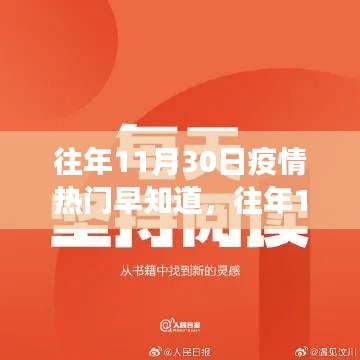 往年11月30日疫情下的励志觉醒，学习成就与自信之光的闪耀