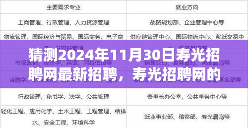 寿光招聘网最新招聘动态，友情、梦想与未来的交汇点（预测2024年11月30日）