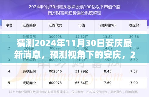 预测视角下的安庆展望，2024年11月30日最新消息展望