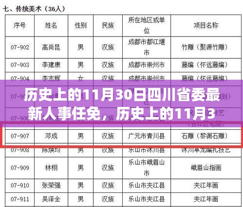 老死不相往来 第3页