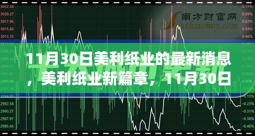 美利纸业新篇章，纸间温情故事揭晓于11月30日