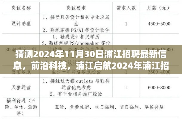 揭秘2024年浦江招聘最新信息，前沿科技引领职场新潮流