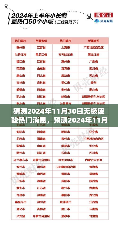 2024年11月30日废酸行业热点预测与无极废酸最新消息