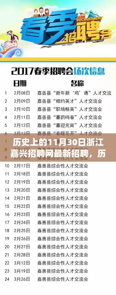 历史上的11月30日浙江嘉兴招聘网最新招聘全攻略，求职成功指南