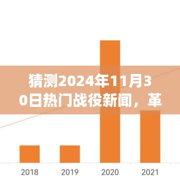 揭秘未来战场，智能战争先锋的革命性科技巨献预测（2024年热门战役展望）