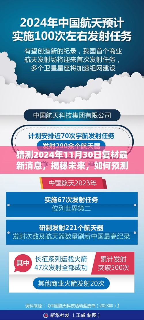 揭秘未来复材趋势，掌握预测与获取复合材料最新消息的技能指南 —— 聚焦2024年11月30日