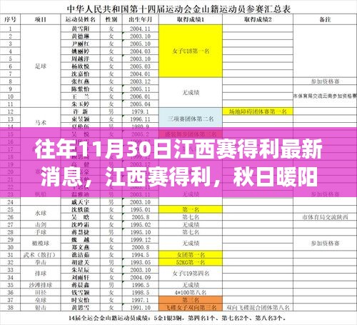 鸟惊鱼骇 第2页