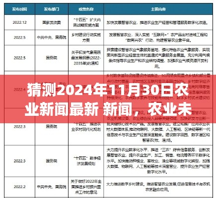 2024年农业展望，最新新闻与发展趋势解析
