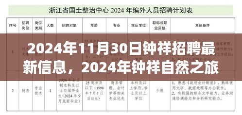 钟祥招聘新篇章，启程寻找宁静与美景的旅行之旅