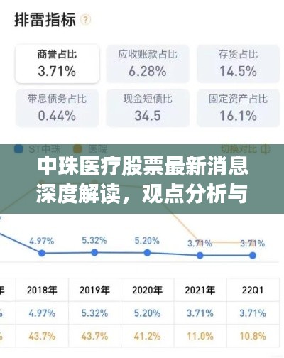 中珠医疗股票最新消息深度解析，观点分析与立场阐述全揭秘