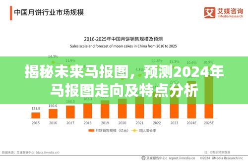 揭秘未来走向，预测分析2024年马报图特点与走向解析