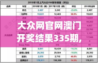大众网官网澳门开奖结果335期,稳固执行方案计划_QQM79.503分析版