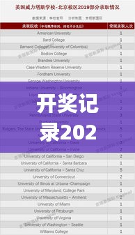 开奖记录2024年澳门历史结果,实地数据验证_FPF77.765网页版