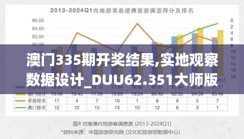欣喜若狂 第3页