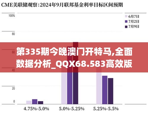 第335期今晚澳门开特马,全面数据分析_QQX68.583高效版