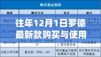 罗德最新款产品购买与使用指南，从入门到精通
