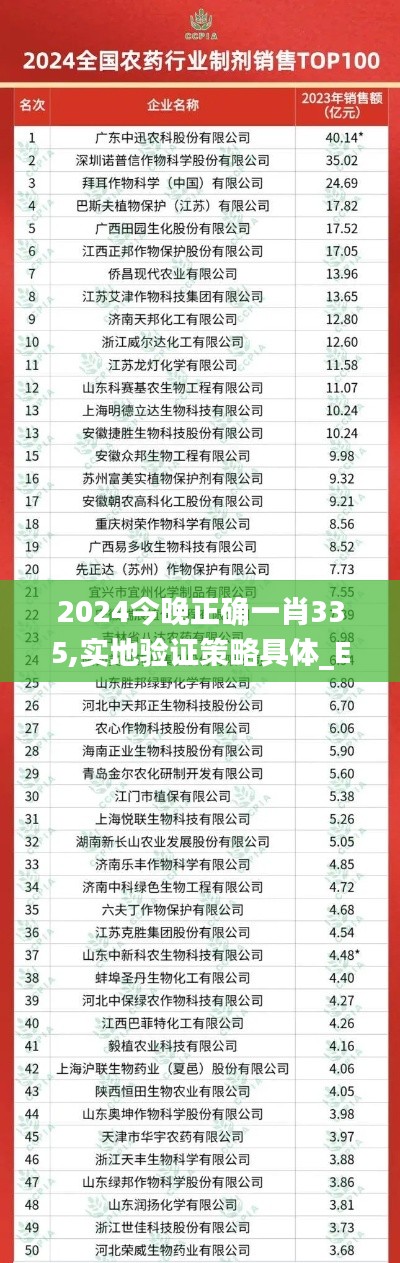 2024今晚正确一肖335,实地验证策略具体_EZN26.199抗菌版