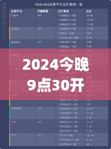 2024今晚9点30开什么生肖,标准执行具体评价_REM16.868灵活版
