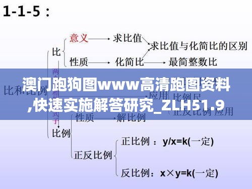 澳门跑狗图www高清跑图资料,快速实施解答研究_ZLH51.926亲和版