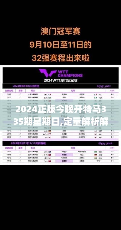 2024正版今晚开特马335期星期日,定量解析解释法_DXU43.955个人版
