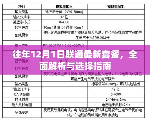 联通最新套餐解析与选择指南，往年12月1日全面解读