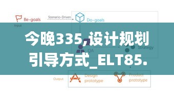今晚335,设计规划引导方式_ELT85.527VR版