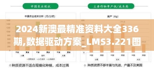 仪表堂堂 第3页