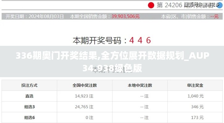 336期奥门开奖结果,全方位展开数据规划_AUP34.938绿色版