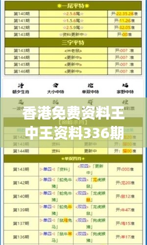 香港免费资料王中王资料336期,行动规划执行_WMU20.465声学版