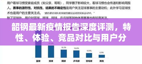 韶钢最新疫情报告深度解析，特性、体验、竞品对比与用户洞察（2024年）
