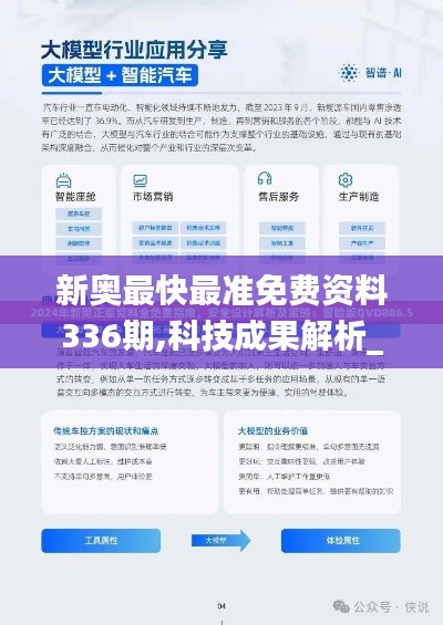 新奥最快最准免费资料336期,科技成果解析_CSJ79.166炼肉境