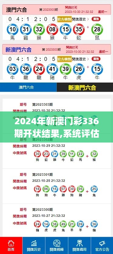 2024年新澳门彩336期开状结果,系统评估分析_IGM58.900机器版