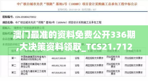 澳门最准的资料免费公开336期,大决策资料领取_TCS21.712随身版