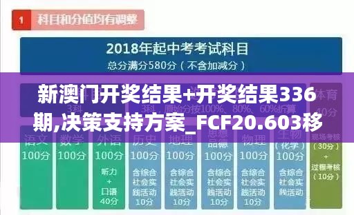新澳门开奖结果+开奖结果336期,决策支持方案_FCF20.603移动版